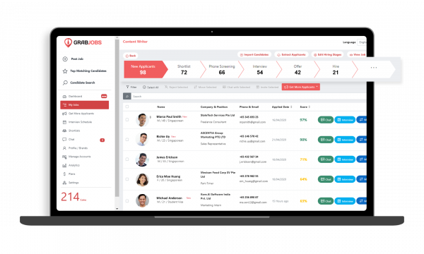 User Friendly Applicant Tracking System ATS