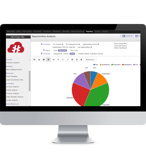 Equip Dashboard