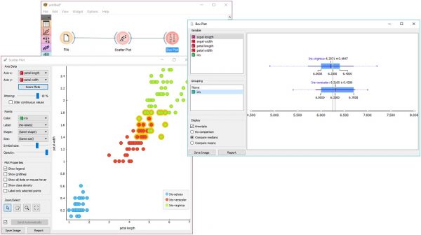 Orange data mining