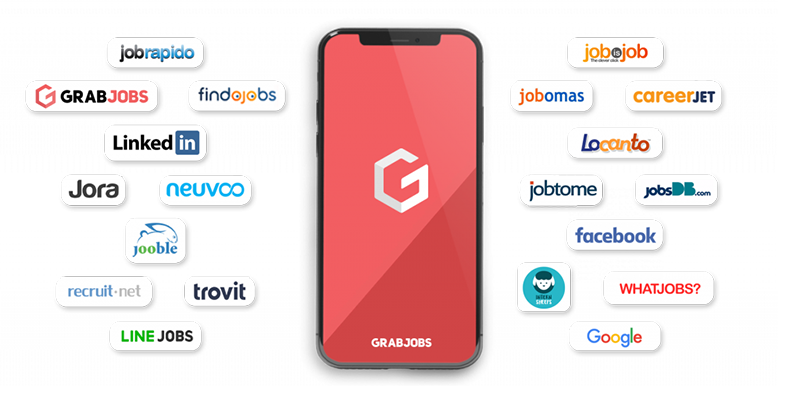GrabJobs multi-channel job posting partners